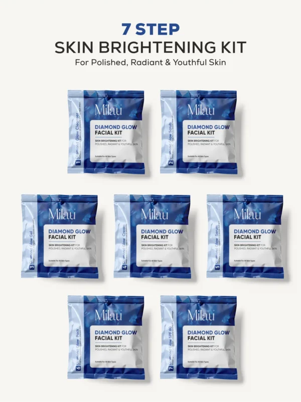 Milau Diamond Glow Facial Kit 7 step skin brightening kit for radiant smooth glowing skin