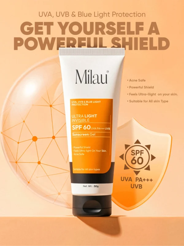 Milau SPF 60 sunscreen shield poster UV protection India sunscreen gel