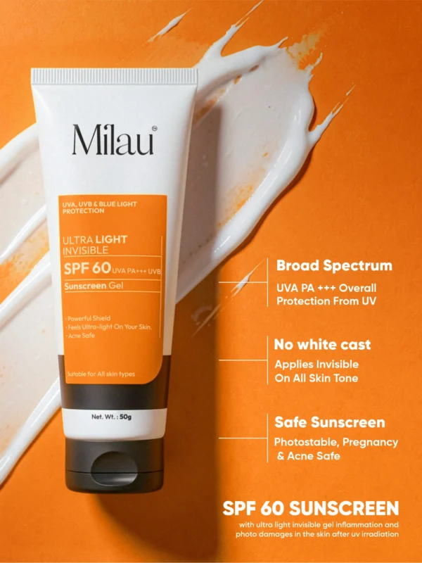 Milau SPF 60 sunscreen orange poster invisible sunscreen India no grease